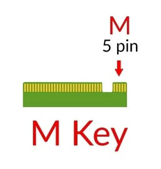 Alt view image 3 of 3 - OEM Samsung PM9A1 256GB M.2 PCIe NVME Solid State Drive SSD OEM 80mm 2280 MZVL2256HCHQ Gen 4 M Key