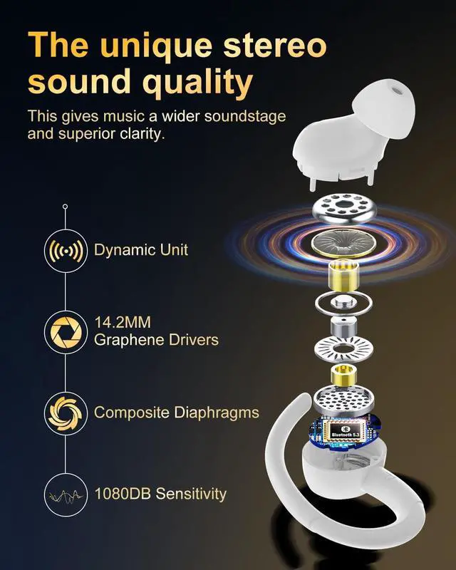 Alt view image 2 of 5 - Wireless Earbuds, Bluetooth 5.4 Headphones Sport, Over Ear Buds With ENC Noise Cancelling Mic, 48H, Wireless Earphone With Earhooks, Stereo Deep Bass, IP7 Waterproof ear bud for Workout