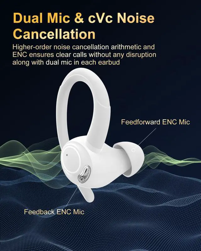 Alt view image 4 of 5 - Wireless Earbuds, Bluetooth 5.4 Headphones Sport, Over Ear Buds With ENC Noise Cancelling Mic, 48H, Wireless Earphone With Earhooks, Stereo Deep Bass, IP7 Waterproof ear bud for Workout
