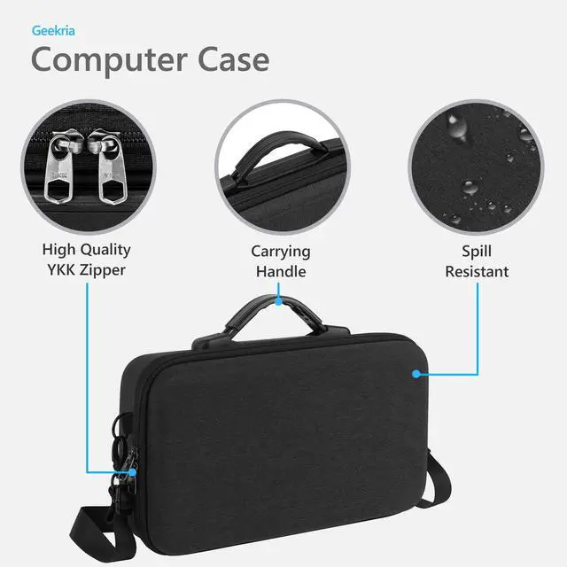 Alt view image 2 of 5 - GEEKRIA Mini PC Hard Shell Travel Case, Compatible with KAMRUI Pinova P2 /Pinova P1 /Hyper H2 /AM21 /Hyper H1 /E3 /E3B, GMKtec M5 Ultra /G3 Pro /G3S /M6 Ultra, Mini Computer Carrying Bag