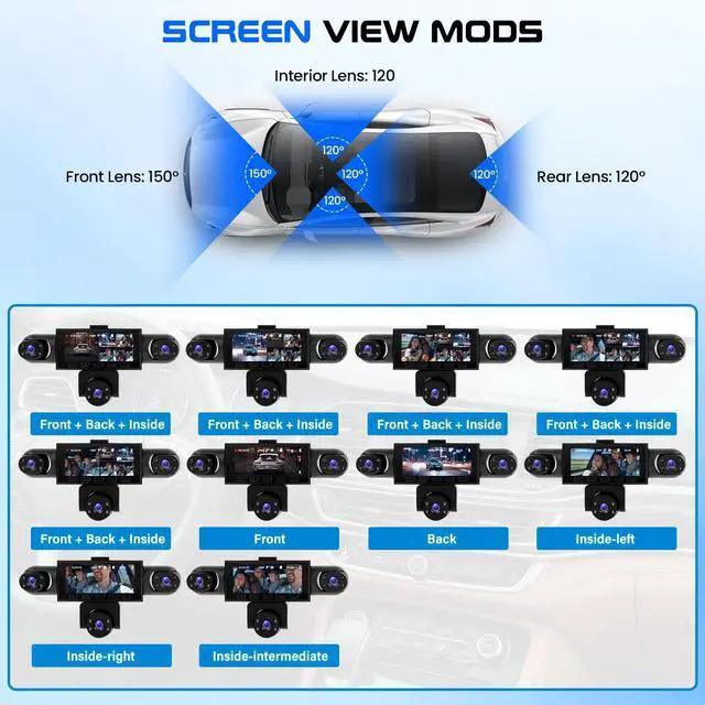 Alt view image 3 of 5 - 5 Channel Dash Cam 360 View, 1080P Front and Rear Left Right Inside 3.16 Inch Dash Camera for Cars, 12 Lights Night Vision, Motion Detection Camera for Cars