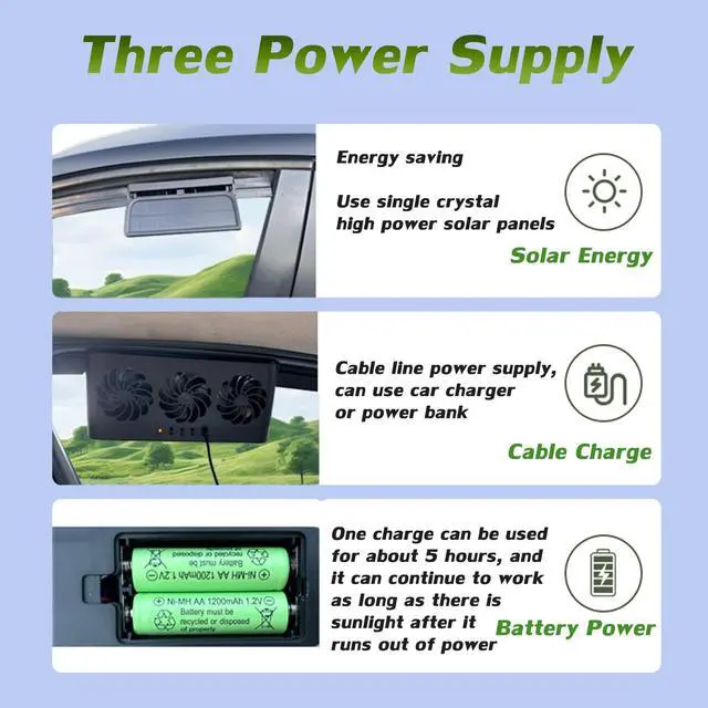 Alt view image 4 of 5 - Torcarvh Car Solar Powered Window Exhaust Fan Vehicle Ventilation Fans Car Radiator Cooling Fan Cars Window Vent with Three Air Outlets (White)