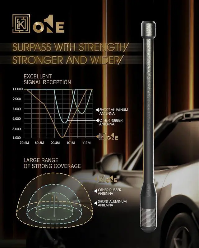 Alt view image 4 of 5 - KEYO1E Carbon Fiber Antenna Compatible with Scion tC 2002-2016/7.9 Inches Flexible Rubber Truck Car Antenna Replacement/Designed for Enhance FM/AM Reception