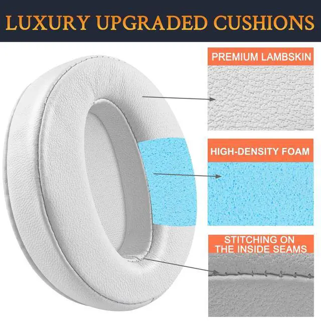 Alt view image 3 of 4 - SOULWIT Lambskin Earpads Replacement for Sennheiser HD 4.50BT/HD 4.50BTNC/HD4.50SE/HD4.40BT/HD4.30G/HD4.20S/HD458BT/HD 450/HD450BT/HD400S/HD350BT/Adapt 360(MB 360 UC)/Adapt 361 - Lambskin White