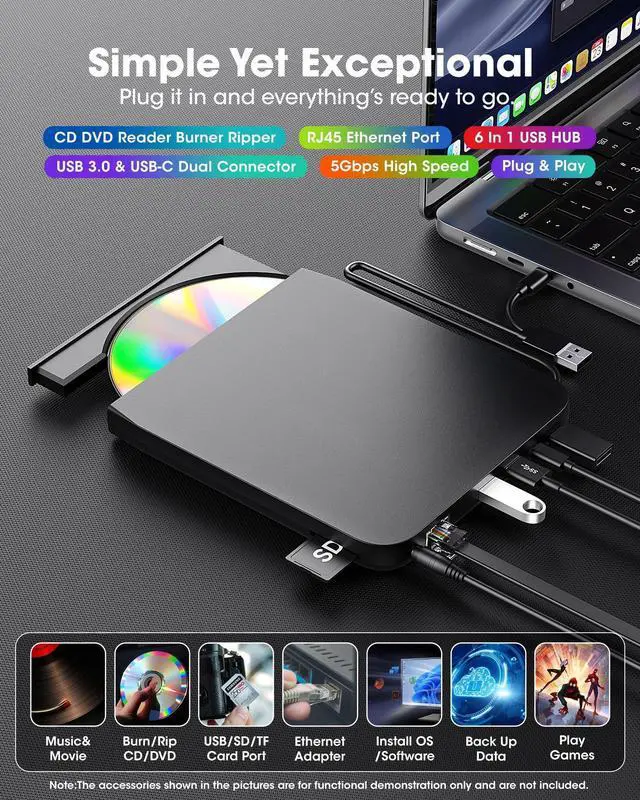 Alt view image 2 of 5 - ROOFULL Pro External CD/DVD Drive, USB 3.0 DVD CD Burner with Ethernet Adapter, USB Hub and SD/TF Card Ports, CD DVD Reader Writer Player Optical Disc Drive for Laptop MacBook PC Windows Linux Mac
