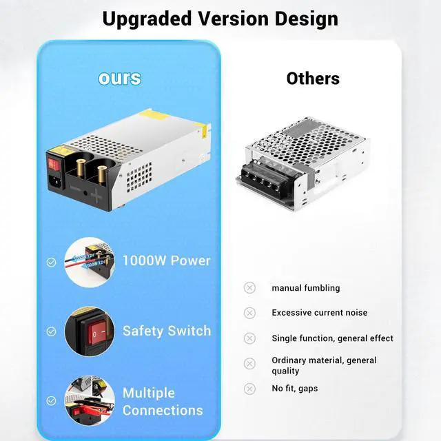 Alt view image 4 of 5 - Yaheeda 1000W Converter, 110V AC to 12V DC Converter Power SupplyMax Current 83A DC Switch Transformer for RV,Pump,LED Strip, LCD Monitor