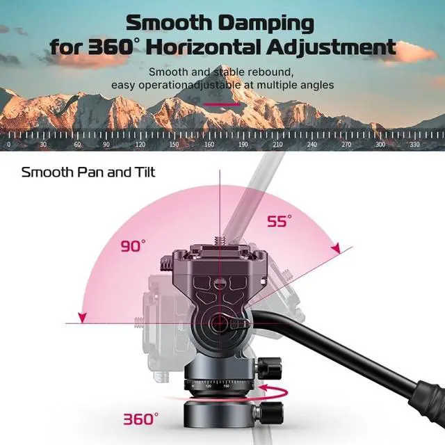 Alt view image 4 of 5 - ULANZI F38 Video Fluid Head for Camera Tripod - Mini Pan Tilt Head With Quick Release Plate - Lightweight Filming Equipment for Compact Camera Load up to 6.6lb/3kg