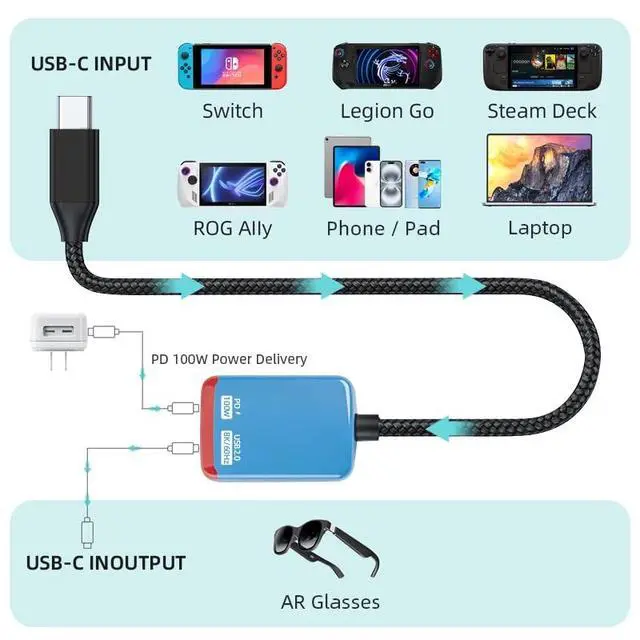 Alt view image 5 of 5 - NEXHYPE AR Glasses Hub, USB C Adapter, 8K 60Hz Charge and Play Adapter, PD 100W Fast Charging, Compatible with Xreal, Portable Monitor, Laptop, Phone, Pad, Steam Deck, Switch and Other USB C Devices