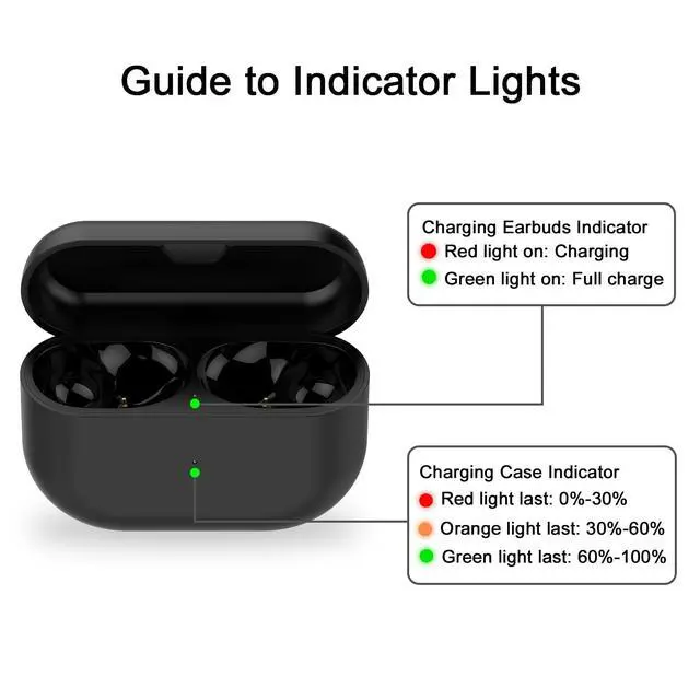 Alt view image 5 of 5 - Charging Case Replacement Compatible with Jabra Elite10 and Jabra Elite 10 Gen 2 (Black)