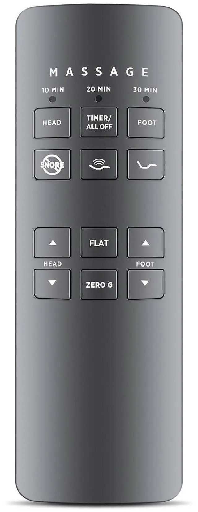Main image of WKOLF New Remote Replacement for Serta Motion Perfect 2.0 Adjustable Bed 258B 75310, for TEMPUR-Pedic JLDK.27.03.06 RF258B Beautyrest SmartMotion 2.0