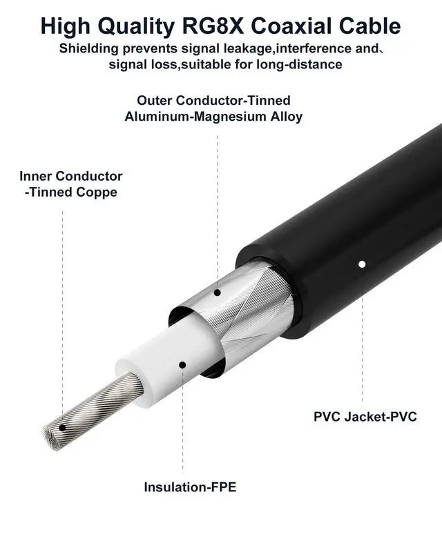 Alt view image 3 of 5 - Foboiu RG8x Coaxial Cable 40FT, CB Antenna Cables PL259 UHF Male-to-Male