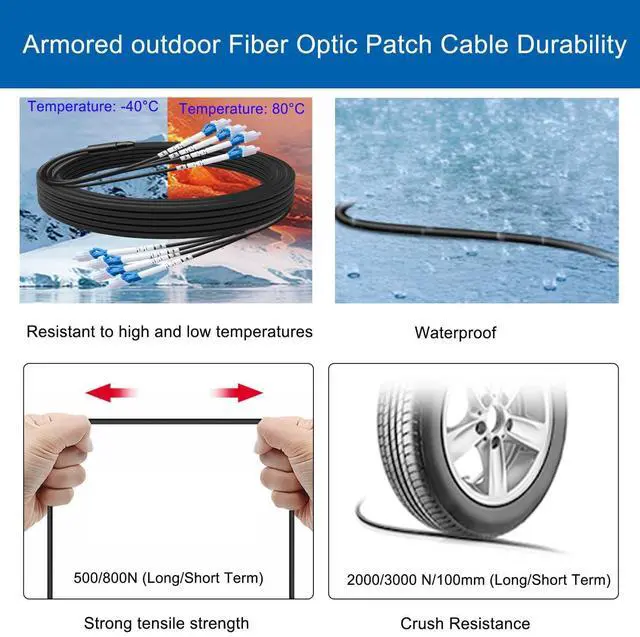 Alt view image 4 of 5 - HYX FIBER CABLE-ST to ST Single Mode Fiber Patch Cable,66ft/20m,ST-ST Outdoor Armored Fiber Optic Cable,Duplex Industrial TPU,Direct Burial 9/125um SMF Optical Jumper,OD-5mm,Black