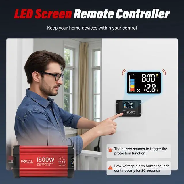 Alt view image 3 of 5 - FOVAL 1500W Pure Sine Wave Inverter 12V DC to 110V AC Converter, 3000W Peak Power Inverter with LCD Display and 2 AC Outlets for Home, RV, Truck, and Off-Grid Solar System, Remote Controller
