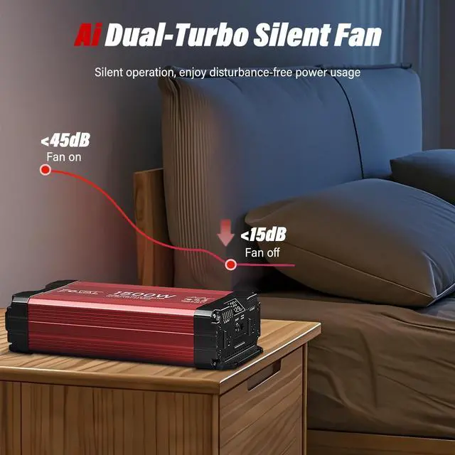 Alt view image 5 of 5 - FOVAL 1500W Pure Sine Wave Inverter 12V DC to 110V AC Converter, 3000W Peak Power Inverter with LCD Display and 2 AC Outlets for Home, RV, Truck, and Off-Grid Solar System, Remote Controller
