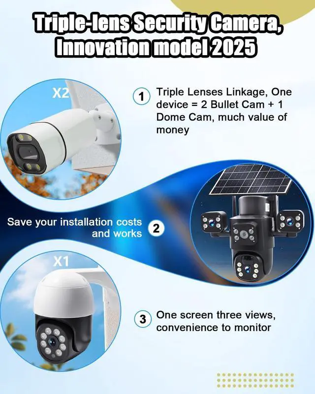 Alt view image 2 of 5 - GUDFIDELIO 3 Lense Outdoor Wireless Solar Security Camera for Home Yard