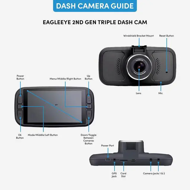 Alt view image 3 of 5 - FalconEye EagleEye 2nd Gen Triple Dash Cam System: 2K Front Car Camera, 2 1080P Rear Cameras, 4 LCD Screen, 128GB & Hardwire Kit - Built-in GPS & WiFi, Night Vision, Loop Recording & G-Sensor