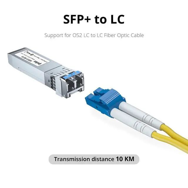 Alt view image 3 of 5 - ipolex SFP+ 10GBase LR Singlemode Module, 10G SFP LC 1310nm Fiber Optic Transceiver for Cisco SFP-10G-LR, Ubiquiti UniFi UF-SM-10G, Meraki MA-SFP-10GB-LR, Netgear, Mikrotik and More, up to 10KM, 2