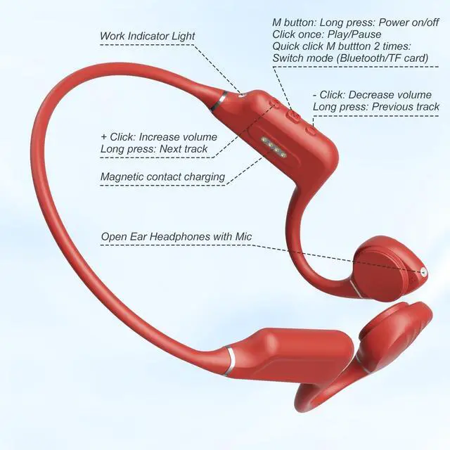 Alt view image 5 of 5 - Bone Conduction Headphones - Bluetooth 5.4 & 32GB Memory MP3 Player IP68 Waterproof Headphones for Swimming, Bone Conduction with Mic Open Ear Running Headphone for Swimming, Running, Cycling (Red)