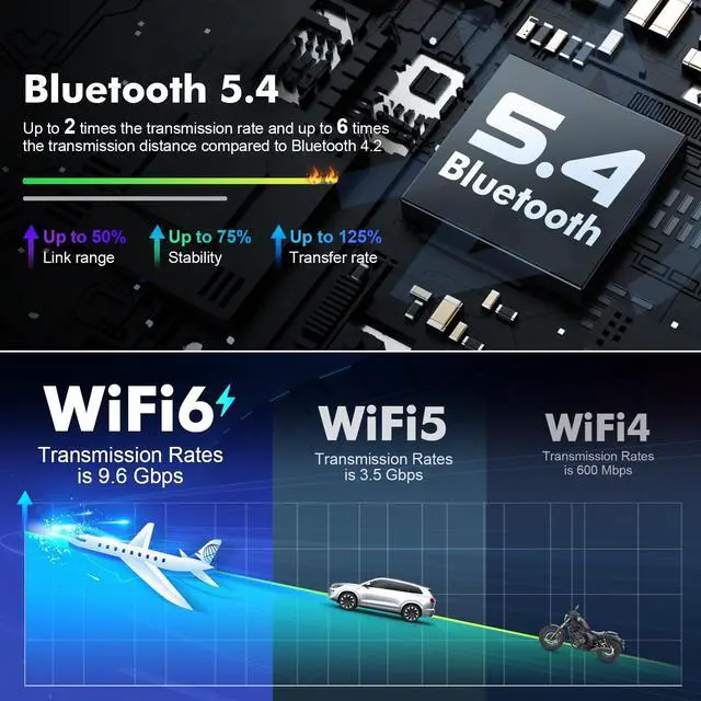 Alt view image 5 of 5 - 4Core+64GB 9 Inch IPS Touchscreen Android 14 Car Stereo for Hyundai Accent Verna Solaris 2010-2016 with Wireless CarPlay & Android Auto Car Radio, Support WiFi 6, Bluetooth,5.4, Backup Camera,