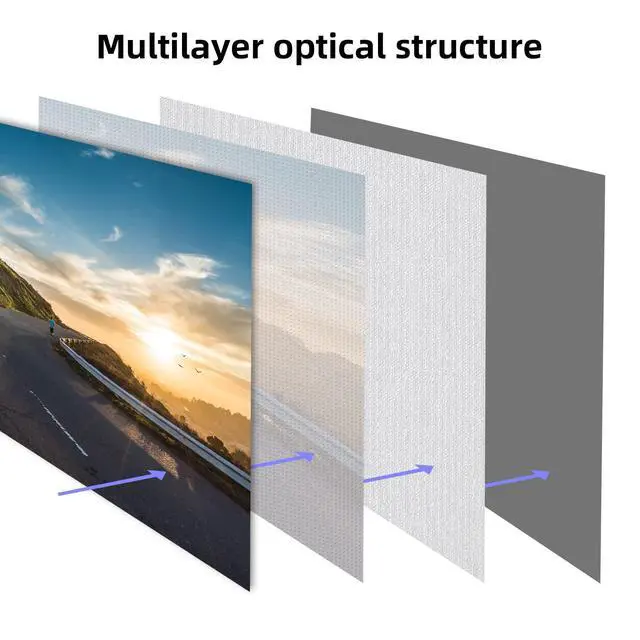 Alt view image 5 of 5 - Projector Screen,HUANYINGBJB 4K 16:9 HD Rear Front Projector Screens Foldable Projection Screen Double-Sided Portable Outdoor Indoor Projectors Screen for Movie Home Theater (150 inches)