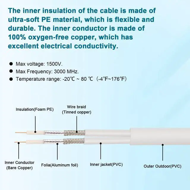 Alt view image 4 of 5 - MOOKEERF SMA Extension Cable - 30FT SMA Male to SMA Female Coax Cable Ultra Low-Loss Twin-KMR195 Coaxial Cable Antenna Extension Cable with SMA Connector for 5G Cellular Routers, Gateways, Hotspots