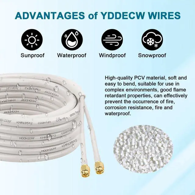 Alt view image 5 of 5 - MOOKEERF SMA Extension Cable - 30FT SMA Male to SMA Female Coax Cable Ultra Low-Loss Twin-KMR195 Coaxial Cable Antenna Extension Cable with SMA Connector for 5G Cellular Routers, Gateways, Hotspots