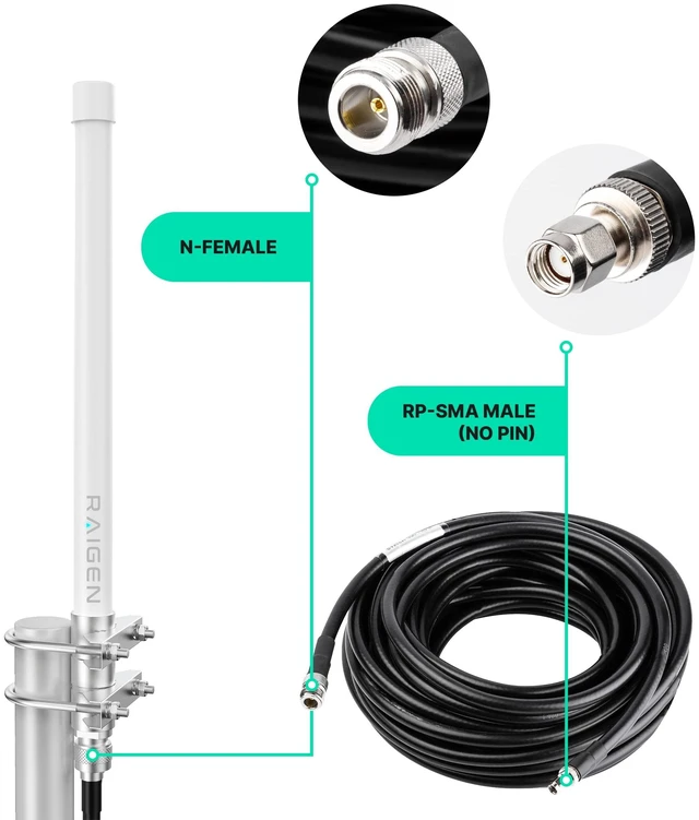Alt view image 5 of 5 - RAIGEN-400 Low-Loss 50 Ohm Coax Cable for Meshtastic, LoRaWAN, Helium & Ham RF Antenna Extension Cable for LoRa, ADS-B, GPS, WiFi, 4G/5G/LTE (Not for TV) (50ft)