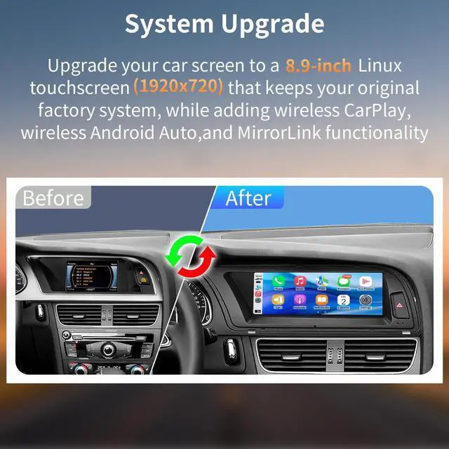 Alt view image 5 of 5 - BARGGN 8.9 Inch Wireless CarPlay/Android Auto Touchscreen for Audi A4 (2009-2015) with 2GMMI, Car Radio Receiver, Multimedia, Bluetooth, Car Stereo, Navigation