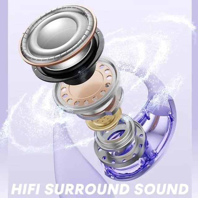 Alt view image 5 of 5 - Wireless Open Ear Buds OWS Hanging Earphones Bluetooth 5.4 Around Over The Ear Sport Air Bone Conduction Earbuds Sit Outside for Exercising Running Headphones with Microphone Earhook Trucker He