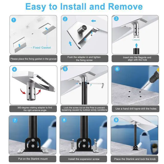 Alt view image 3 of 5 - Sactulaz Starlink Gen 3 Mounting Kit - 180 Adjustable Heavy Duty Steel Pivot Mount for Roof/Wall/Pole, Compatible with V3 Standard Satellite Dish, Includes 18" Pole & Pipe Adapter & Accessories