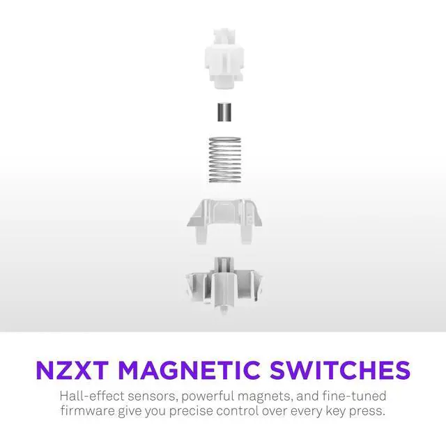 Alt view image 3 of 5 - NZXT Function Elite MiniTKL (Black)