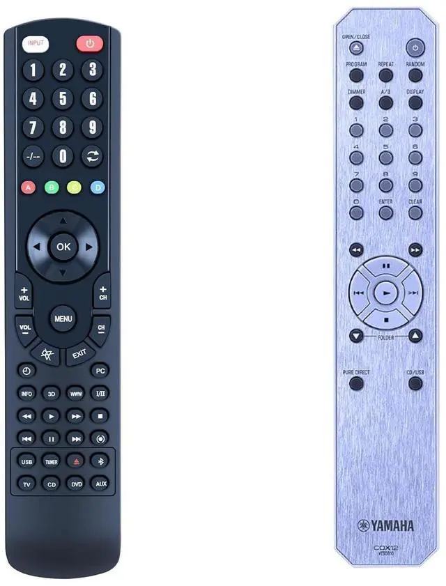 Main image of WKOLF CDX12 Replacement Remote Control Compatible with Yamaha CD-S303 Single CD Player