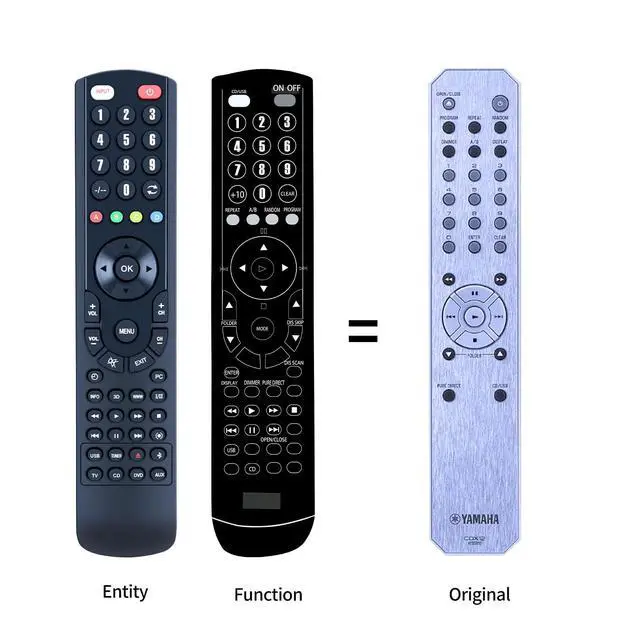 Alt view image 2 of 4 - WKOLF CDX12 Replacement Remote Control Compatible with Yamaha CD-S303 Single CD Player