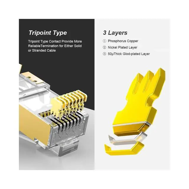 Alt view image 4 of 5 - VIVOCH 50 Pcs Cat7 Cat7A RJ45 Connectors, Cat7 Cat7A RJ45 Plugs, Sheilded RJ45 8P8C Cat7/Cat7A up to 10Gbps for Ethernet LAN Cable