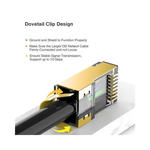 Alt view image 5 of 5 - VIVOCH 50 Pcs Cat7 Cat7A RJ45 Connectors, Cat7 Cat7A RJ45 Plugs, Sheilded RJ45 8P8C Cat7/Cat7A up to 10Gbps for Ethernet LAN Cable
