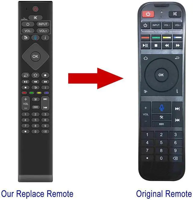 Alt view image 2 of 5 - RC-200 Voice Replacement Remote Control Compatible with Superbox S5 Pro, S3 Pro, S5 Max, S4 Pro Android TV Box