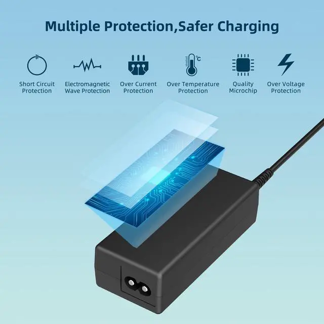 Alt view image 2 of 5 - Tomatosd 24V AC Adapter Charger Compatible with Govee H7060 H6061 H610A H61A0 LED Neon Rope Light RGBIC Power Supply Cord Mains PSU