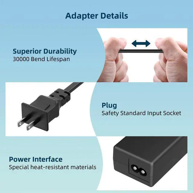 Alt view image 5 of 5 - Tomatosd 24V AC Adapter Charger Compatible with Govee H7060 H6061 H610A H61A0 LED Neon Rope Light RGBIC Power Supply Cord Mains PSU
