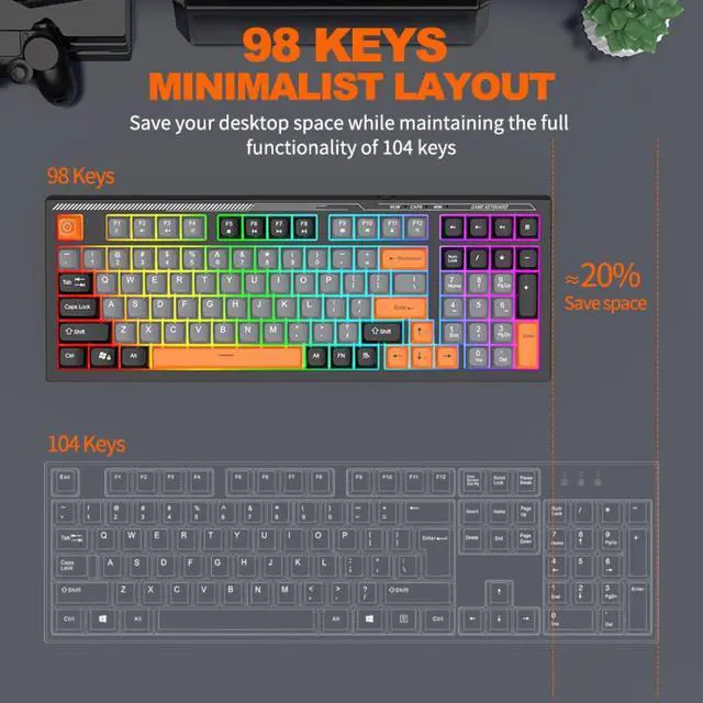 Alt view image 4 of 5 - SaharaCase - Wired Gaming Keyboard & Mouse Combo ^^ 98 Keys Full Keyboard ^^ Anti-Ghosting Multi-Key ^^ 7-RGB Backlights (Black/Red)