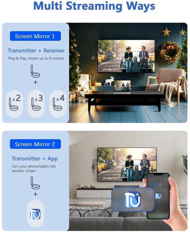 Alt view image 5 of 5 - TIMBOOTECH Wireless HDMI Transmitter and 3 Receivers - Up to 8 Receivers, Plug and Play, 5.8G HDMI Wireless Extender for PC, Laptop, Camera, Cable Box to Multiple TVs, Monitors, Projecto