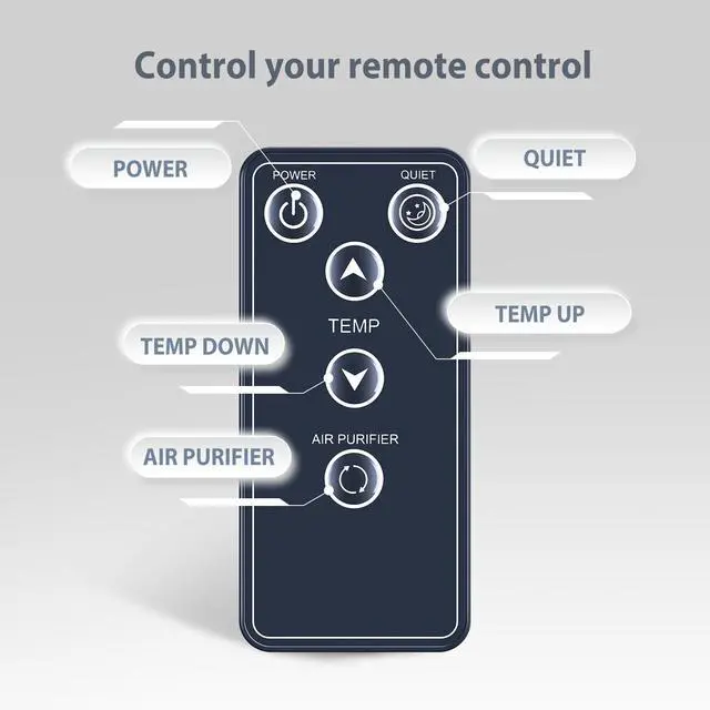 Alt view image 4 of 5 - Snrigw Replacement Remote Control for EdenPURE A5152 Gen2/A5095 Heater