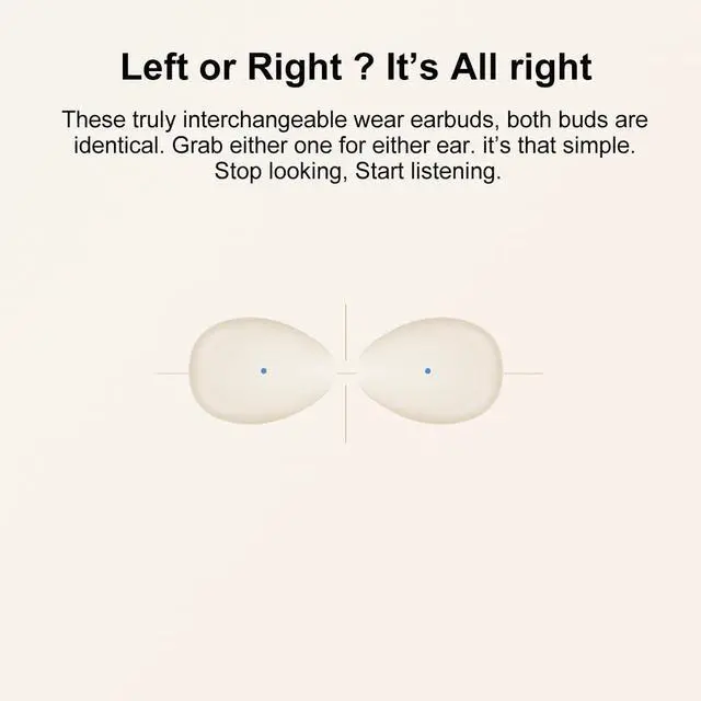 Alt view image 5 of 5 - eleror Extra-Small Wireless Earbuds for Small Ears Z1, Semi-in Ear Bluetooth Invisible Headphones, Low-Profile & Lightweight for Side Sleeping, Cycling & Helmet Use, iPhone Android