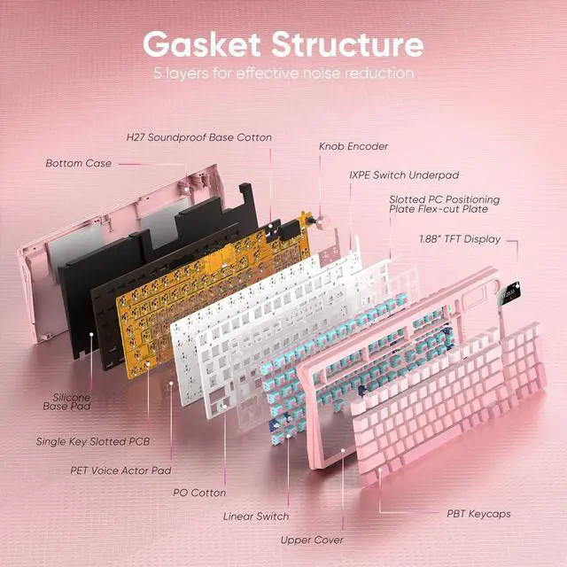 Alt view image 5 of 5 - RedThunder K95 Wireless Mechanical Keyboard, TFT Screen & Knob, Triple-Mode, Custom Gasket Mount Hot-Swap, Pre-lubed Linear Pink Switches, RGB Backlit, Side-Printed PBT Keycaps, Gradient Sakura