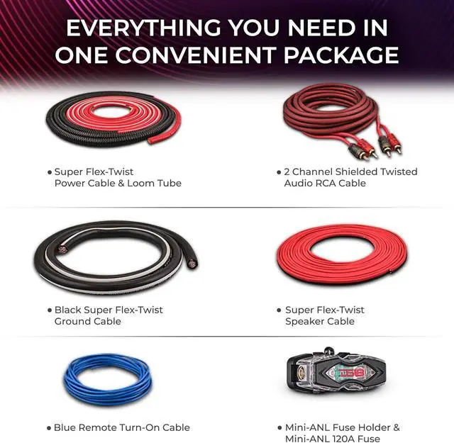 Alt view image 3 of 5 - DS18 AKIT4.BL 4-GA Amplifier Installation Kit Up to 1680 Watts RMS, Mini-ANL Fuse Holder, Speaker & RCA Cables, CCA Amplifier Wiring Kit, Ultra Flex Wire, Amp Wire Kit, Amp Wiring Kit 4 Gauge - Blue