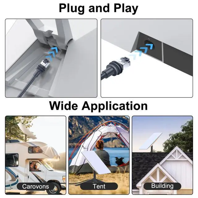 Alt view image 4 of 5 - Twozoh Starlink Gen 3 Cable 30FT, Starlink Standard Gen 3 Satellite V3 Ethernet Cord for Waterproof Starlink Extension Replacement Cable Gray
