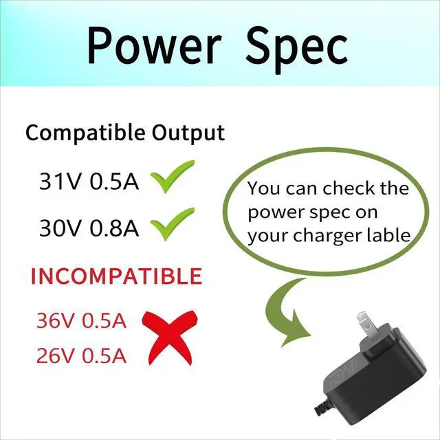 Alt view image 2 of 5 - Vacuum Charger for Eureka RapidClean Ultra NEC370GR NEC370 25.9V Li-ion Battery HD006 Cordless Vacuum Replacement Power Adapter