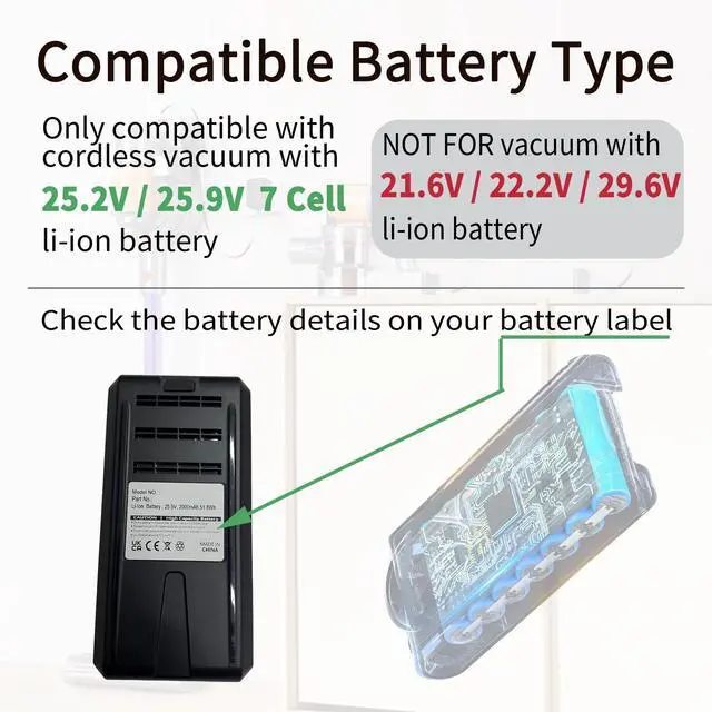 Alt view image 3 of 5 - Vacuum Charger for Eureka RapidClean Ultra NEC370GR NEC370 25.9V Li-ion Battery HD006 Cordless Vacuum Replacement Power Adapter