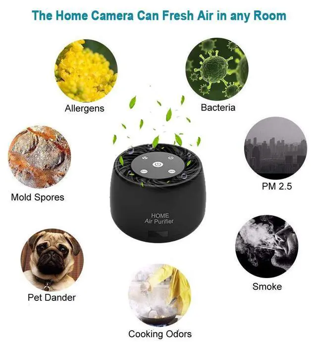 Alt view image 2 of 5 - Wireless-WiFi-Security-Mini-Camera, Real 1080P Full HD with Night Vision and Motion Detection Recording, 2-IN-1 Real-time Monitoring for Home/Office, Work with IOS&Android APP(Support 2.4G and