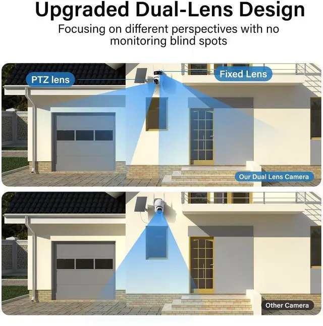Alt view image 2 of 5 - Voxblend 4G LTE Cellular Solar Security Camera Wireless Outdoor: Dual-Lens Camara, Pan and Tilt, 360 Live View, with SIM Card and 32GB SD Card, No WiFi, 2K Color Night Vision, 2 Way Talk, PIR M
