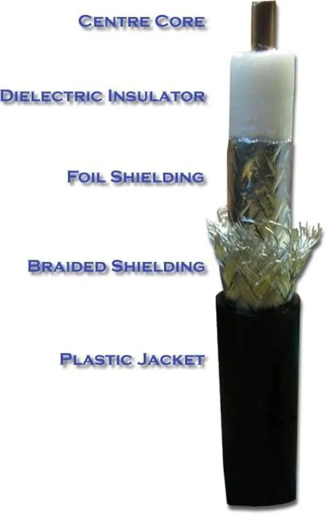 Alt view image 2 of 5 - Cable Assemblies Now LMR-400 Times Microwave Low Loss Coaxial Cable - NO CONNECTORS - 100 Feet Bulk Cable